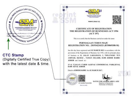 Reprint SSM